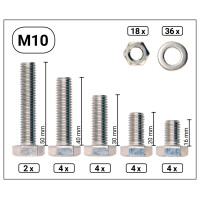 Basis Schrauben-Sortiment DIN 933 M10 Edelstahl A2 V2A (DIN9