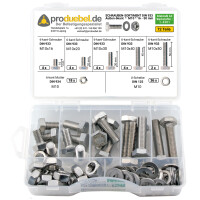 Basis Schrauben-Sortiment DIN 933 M10 Edelstahl A2 V2A (DIN9