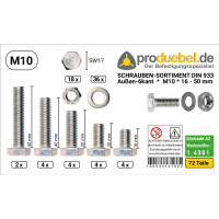 Basis Schrauben-Sortiment DIN 933 M10 Edelstahl A2 V2A (DIN9