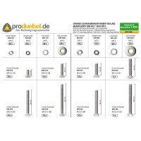 DIN 933 Großes 6-kant Schraubensortiment Deluxe Edelst
