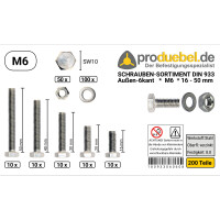 Basis Schrauben-Sortiment DIN 933 M6 Stahl verzinkt 8.8 (DIN