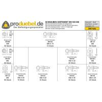 DIN 933 6-kant Schraubensortiment M8 Stahl verzinkt 8.8 (DIN