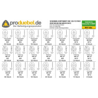 DIN 125/127/9021 Scheiben-Sortiment Edelstahl A2 V2A &Oslash