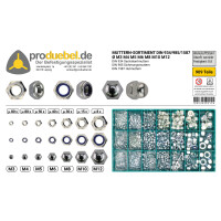 DIN 934/985/1587 Muttern-Sortiment Stahl verzinkt Ø M