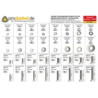 DIN 933 Großes 6-kant Schraubensortiment Deluxe Edelst