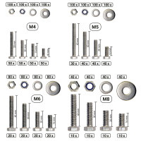 DIN 933 Großes 6-kant Schraubensortiment Standard Edel